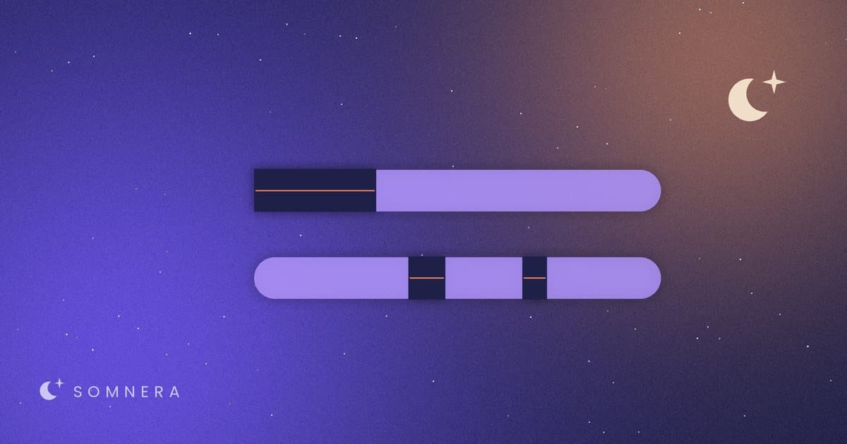 Two nights of sleep shown as bars, one with a long gap at the start and one with gaps in the middle