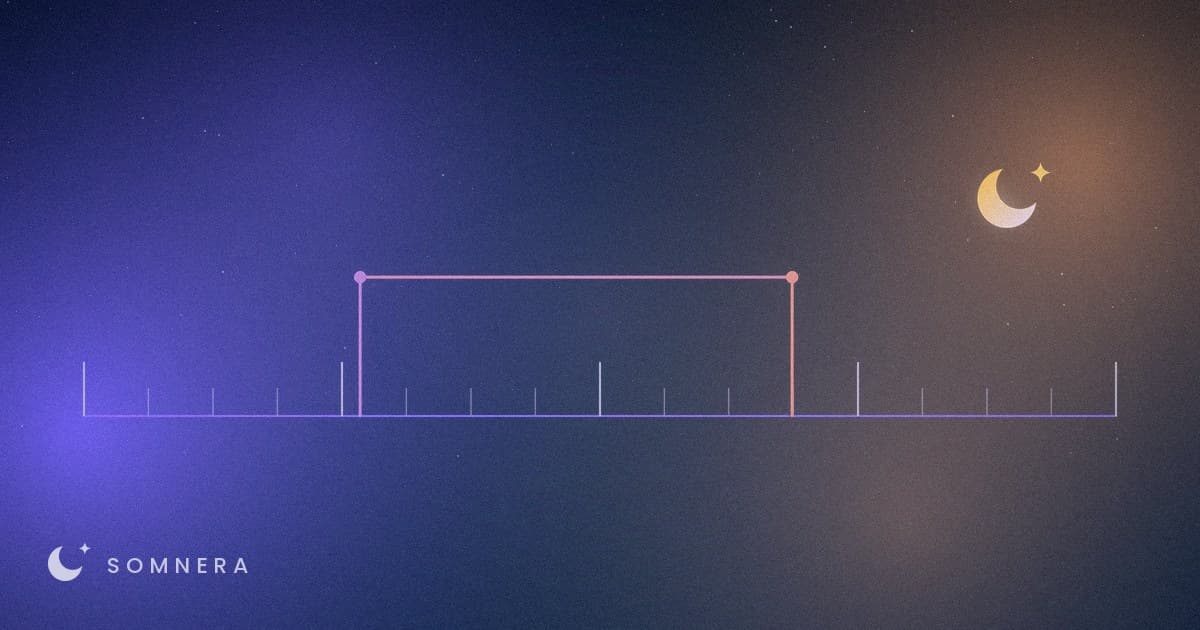 A marked scale with one span bracketed off it, the way a sleep window is measured out of a night.