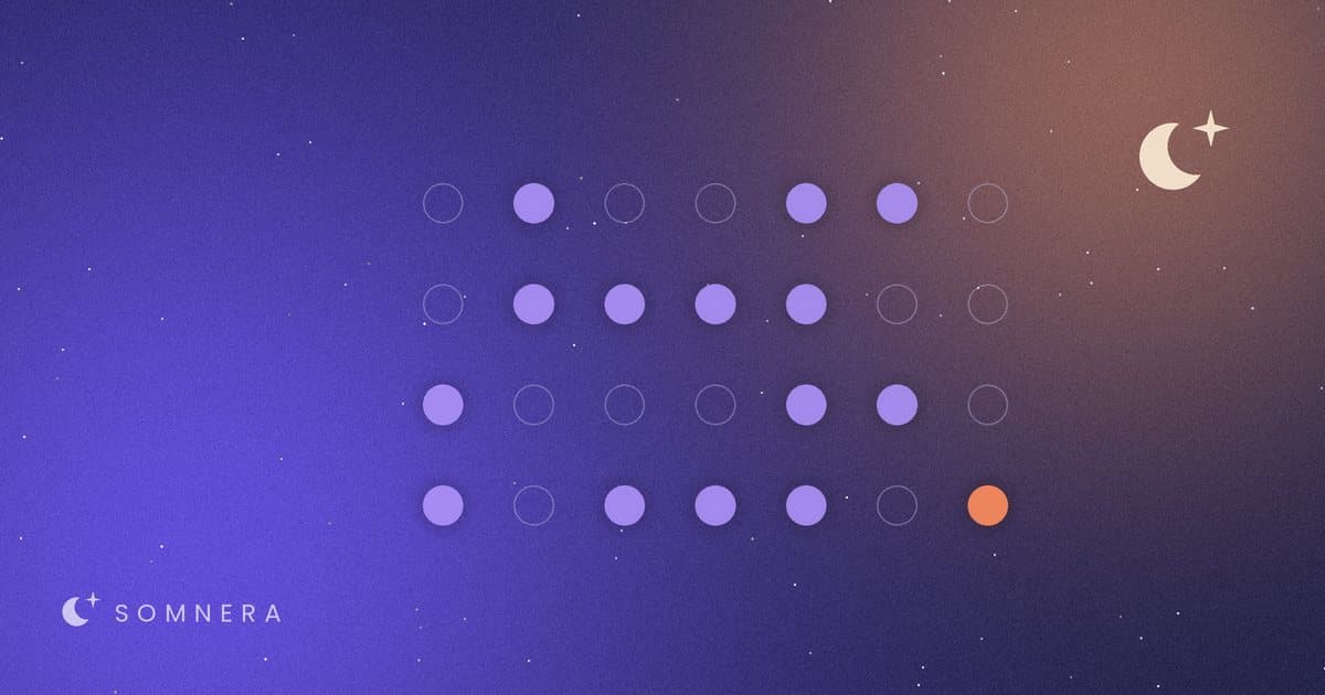 A calendar grid of dots with several nights in each week filled in